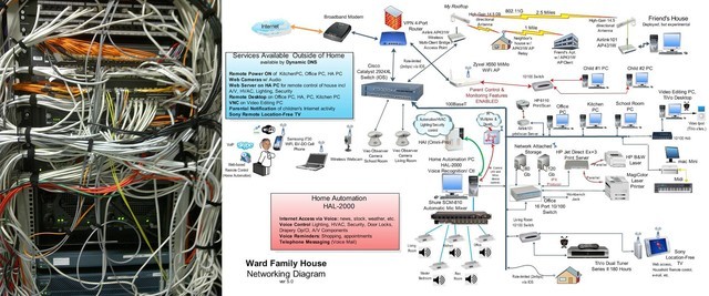 5G网络不仅是速度快 这些趋势不懂就落后 