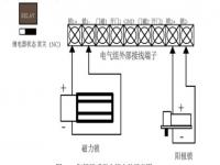 零基础学会门禁主机接线技能